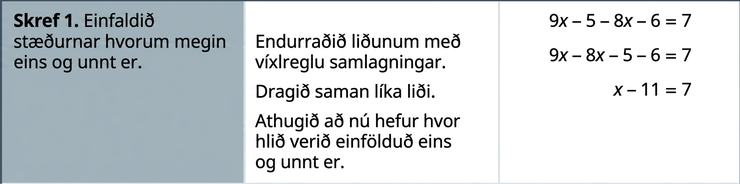 Myndin sýnir töflu með þremur dálkum og fjórum línum. Fyrsti dálkurinn er hausdálkur og inniheldur heiti og númer hvers skrefs. Í öðrum dálki eru nánari skriflegar leiðbeiningar og í þeim þriðja er stærðfræðin. Í efstu línunni stendur í fyrsta reitnum til vinstri: „Skref 1. Einfaldið stæðurnar báðum megin eins mikið og hægt er.“ Í öðrum reitnum stendur: „Endurraðið liðunum með víxlreglu samlagningar. Sameinið samkynja liði. Athugið að nú hefur hvor hlið verið einfölduð eins mikið og hægt er.“ Í þriðja reitnum er jafnan 9 x mínus 5 mínus 8 x mínus 6 jafnt og 7. Þar fyrir neðan er sama jafna með endurröðuðum liðum: 9 x mínus 8 x mínus 5 mínus 6 jafnt og 7. Neðst er jafnan eftir að samkynja liðir hafa verið sameinaðir: x mínus 11 jafnt og 7.