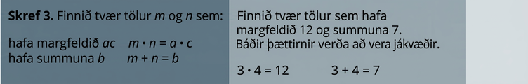 Þriðja skrefið er að finna tvær tölur m og n þannig að m sinnum n = a c og m + n = b. Í miðdálkinum stendur: „Finnið tvær tölur sem leggjast saman í 7. Báðir þættir verða að vera jákvæðir.“ Tölurnar eru 3 og 4. 3 sinnum 4 er 12 og 3 + 4 er 7.