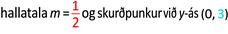 Myndin sýnir fullyrðinguna „hallatala m er einn helmingur og skurðpunktur við y-ás er (0, 3)“. Hallatalan, einn helmingur, er rauð og talan 3 í skurðpunktinum við y-ás blá.