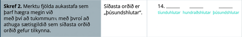 Í öðru skrefinu stendur: „Skref 2. Merkið við þann fjölda tugabrotasæta sem þarf hægra megin við tugabrotskommuna með hliðsjón af sætisgildinu sem síðasta orðið gefur til kynna.“ Hægra megin stendur: „Síðasta orðið er þúsundustu hlutar.“ Þar til hægri er talan 14, síðan tugabrotskomma og þrjú lítil auð svæði. Undir auðu svæðunum standa orðin „tíunduhlutar“, „hundraðshlutar“ og „þúsundustu hlutar“.