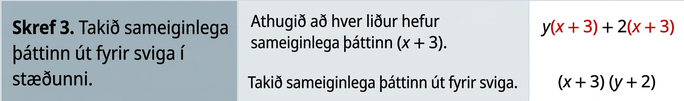 Í þriðju röð stendur: „Takið sameiginlega þáttinn út fyrir sviga í stæðunni.“ Í öðrum dálki er bent á sameiginlega þáttinn (x + 3). Í þriðja dálki er þátturinn (x + 3) tekinn út fyrir sviga í hópunum tveimur og fæst (x + 3) sinnum (y + 2).