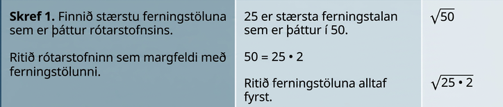 Myndin hefur þrjá dálka og þrjár raðir. Í fyrstu röð stendur: „Skref 1. Finnið stærstu ferningstöluna sem er þáttur rótarstofnsins. Endurritið rótarstofninn sem margfeldi með ferningstölunni.“ Síðan stendur: „25 er stærsta ferningstalan sem er þáttur í 50. 50 er jafnt 25 sinnum 2. Ritið ferningstöluna alltaf fyrst.“ Að lokum eru sýndar ferningsrótin af 50 og ferningsrótin af 25 sinnum 2.