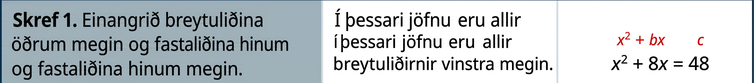 Myndin sýnir skrefin við að leysa jöfnuna x í öðru veldi plús átta x jafnt 48. Fyrsta skrefið er að einangra breytuliðina öðrum megin og fastaliðina hinum megin. Allir breytuliðirnir eru þegar vinstra megin.