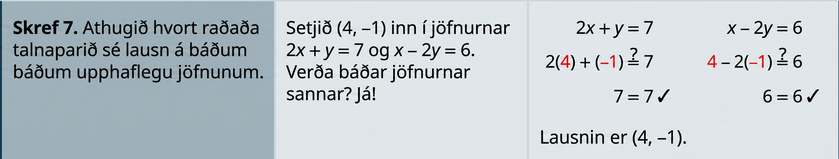 Í sjöundu röð stendur: „Skref 7. Athugið að raðaða tvenndin sé lausn beggja upphaflegu jafnanna.“ Einnig stendur: „Setjið (4, −1) inn í 2x + y = 7 og x – 2y = 6. Gera gildin báðar jöfnurnar sannar? Já.“ Síðan eru jöfnurnar sýndar. 2x + y = 7 verður að 2 sinnum 4 + −1 = 7, sem er 7 = 7. Jafnan x – 2y = 6 verður að 4 – 2 sinnum −1 = 6, sem er 6 = 6. Loks stendur: „Lausnin er (4, −1).“
