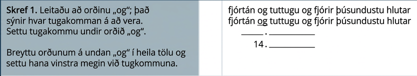 Tafla með fjórum skrefum er sýnd. Í fyrsta skrefinu stendur: „Skref 1. Finnið orðið ‚og‘; það sýnir hvar tugabrotskomman er. Setjið tugabrotskommu undir orðið ‚og‘. Breytið orðunum á undan ‚og‘ í heiltöluhlutann og setjið hann vinstra megin við tugabrotskommuna.“ Hægra megin standa orðin „fjórtán og tuttugu og fjórir þúsundustu hlutar“. Fyrir neðan eru sömu orð og „og“ er undirstrikað. Þar fyrir neðan eru lítið autt svæði og stærra autt svæði aðskilin með tugabrotskommu. Neðst er 14 í litla auða svæðinu, síðan tugabrotskomman og stærra auða svæðið.