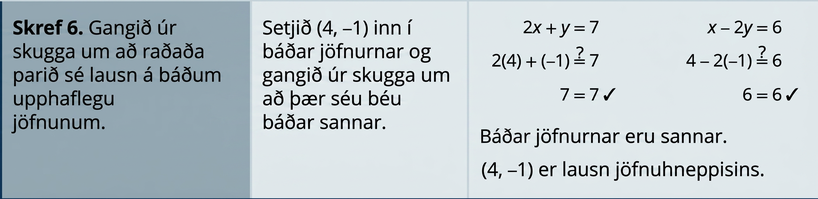 Í sjöttu röð stendur: „Skref 6. Athugið að raðaða tvenndin sé lausn beggja upphaflegu jafnanna.“ Síðan: „Setjið (4, −1) inn í báðar jöfnurnar og gangið úr skugga um að þær séu sannar.“ Þá er sýnt hvernig 2x + y = 7 verður að 2(4) + −1 = 7 og síðan 7 = 7. Einnig er sýnt hvernig x – 2y = 6 verður að 4 – 2(−1) = 6 og síðan 6 = 6. Loks stendur: „Báðar jöfnurnar eru sannar. (4, −1) er lausn hneppisins.“