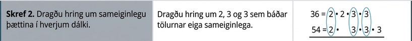 Í annarri röð er annað skrefið: „Dragið hring um sameiginlegu þættina í hverjum dálki.“ Í öðrum dálki annarrar raðar stendur: „Dragið hring um 2, 3 og 3, sem báðar tölurnar hafa.“ Í þriðja dálki eru frumþættir 36 og 54 í röðum hvorir fyrir ofan aðra. Dreginn er hringur um sameiginlegu þættina 2, 3 og 3.