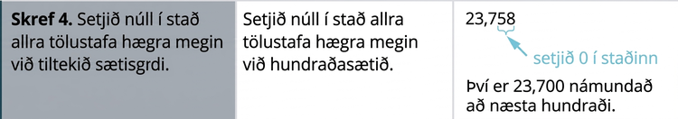 Í neðstu línu stendur í fyrsta reit: „Skref 4. Skiptið öllum tölustöfum hægra megin við tilgreint sætisgildi út fyrir núll. Því fæst 23,700 þegar námundað er að næsta hundraði.“ Í öðrum reit stendur: „Skiptið öllum tölustöfum hægra megin við hundraðasætið út fyrir núll.“ Í þriðja reit er talan 23,700, sem fæst með því að námunda 23,658 að næsta hundraði.