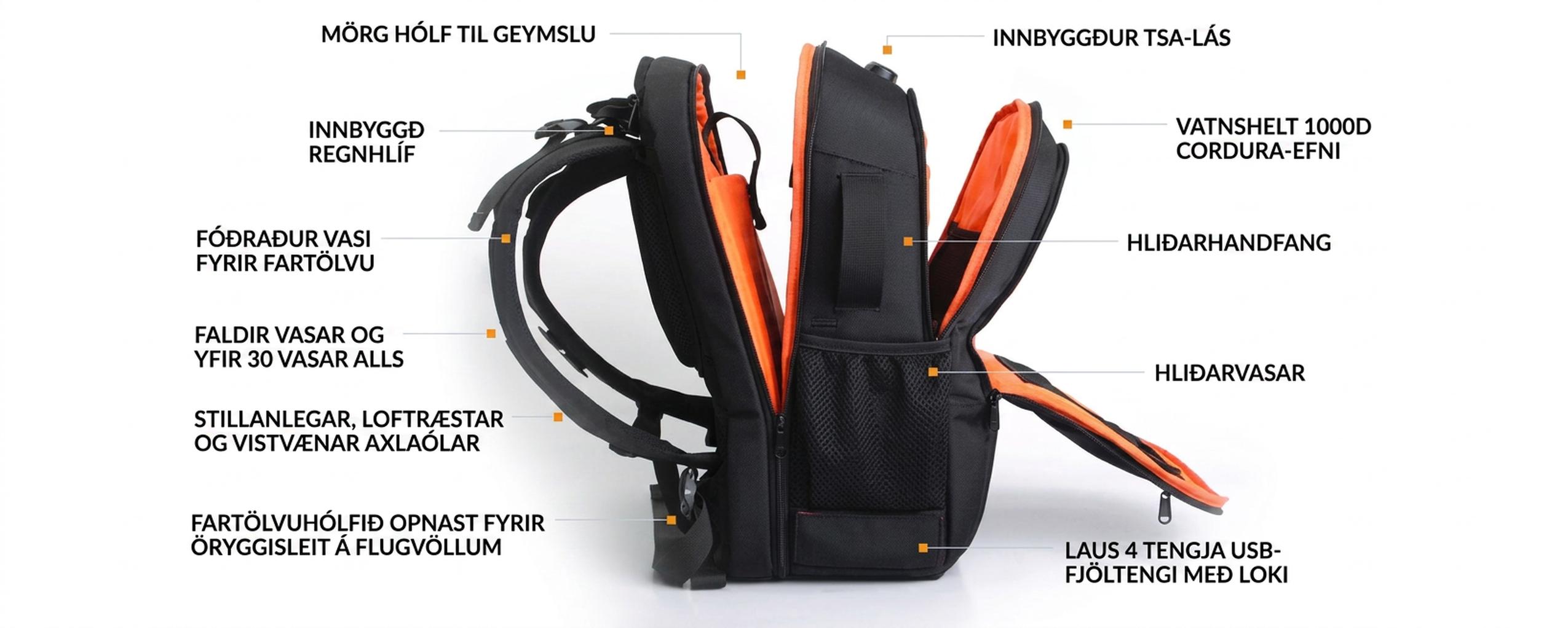 Á ljósmynd af iBackPack-bakpokanum eru merktir þessir eiginleikar: mörg op inn í geymslurými, innbyggð regnhetta, bólstraður fartölvuvasi, faldir vasar og yfir 30 vasar alls, stillanlegar, loftræstar og vinnuvistvænar axlarólar, fartölvuhólf sem hægt er að opna fyrir öryggisleit á flugvöllum, innbyggður TSA-lás, vatnshelt 1000D Cordura-efni, hliðarhandfang, hliðarvasar og laus USB-kví með fjórum tengjum og loki.