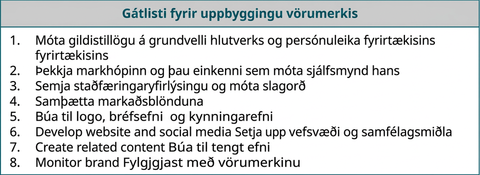 Átta atriði á gátlista fyrir uppbyggingu vörumerkis: 1. Þróaðu virðistilboð út frá hlutverki og persónuleika fyrirtækisins; 2. Þekktu markhópinn og þau einkenni sem hann samsamar sig við; 3. Mótaðu staðfærslusetningu og þróaðu slaglínu; 4. Samþættu samval söluráða; 5. Búðu til merki, bréfsefni og kynningarefni; 6. Þróaðu vefsvæði og samfélagsmiðla; 7. Búðu til tengt efni; og 8. Fylgstu með vörumerkinu.