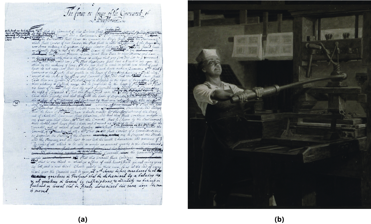 (a) Afrit af drögum Williams Penn að The Frame of Government in Pennsylvania. (b) Málverk af Benjamin Franklin við prentvél.