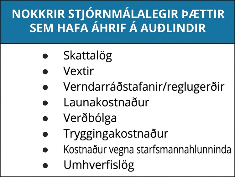 Meðal stjórnmálalegra þátta sem hafa áhrif á auðlindir eru skattalög, vextir, vernd og reglur, launakostnaður, verðbólga, vátryggingakostnaður, kostnaður vegna starfstengdra réttinda og umhverfislög.