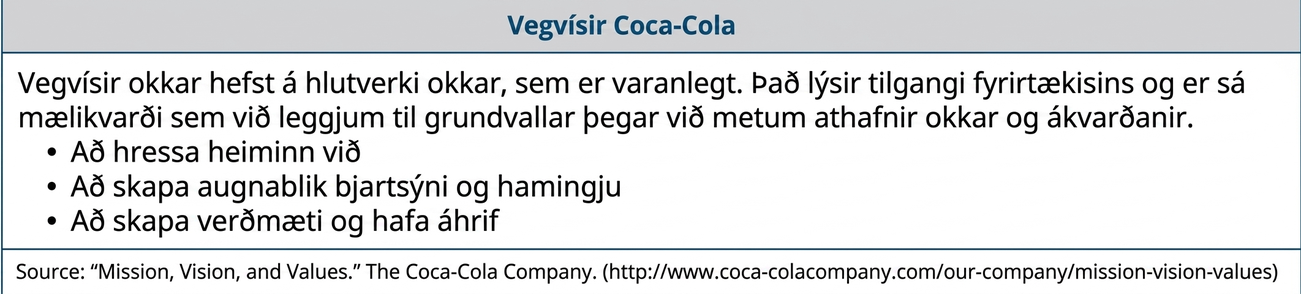 Leiðarkorti Coca-Cola er lýst svo: „Leiðarkort okkar hefst á hlutverkinu, sem er varanlegt. Það lýsir tilgangi okkar sem fyrirtækis og er viðmiðið sem við notum til að vega og meta athafnir okkar og ákvarðanir. Að hressa heiminn ... að veita augnablik bjartsýni og hamingju ... og að skapa virði og hafa áhrif.“ Heimild: „Mission, Vision, and Values.“ The Coca-Cola Company. http://www.coca-colacompany.com/our-company/mission-vision-values