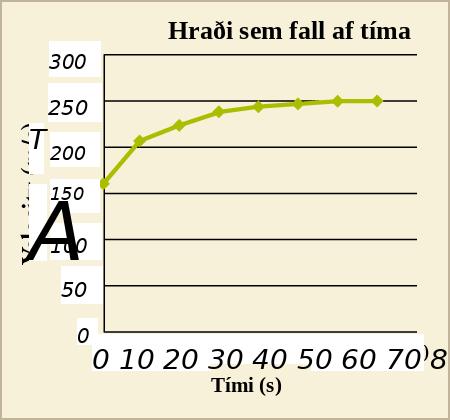 Graf af hraða sem falli af tíma; tími er á x-ás og hraði á y-ás.