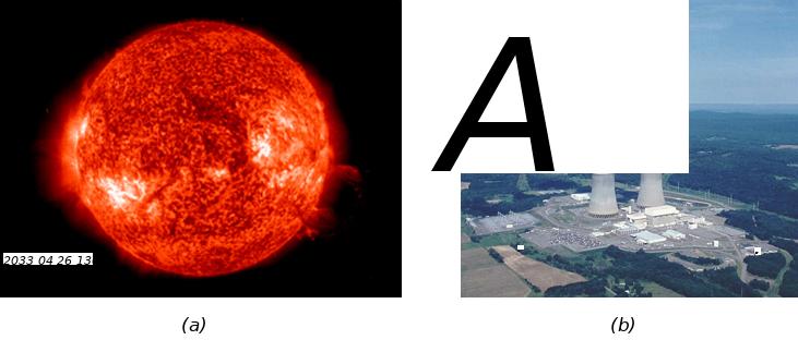 A picture of the sun (a) and a power plant (b)