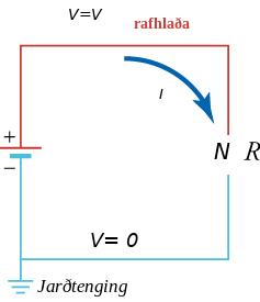 Rásamynd með rafhlöðu og viðnámi þar sem V = V_rafhlaða og V = V_jörð = 0.