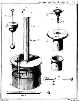 This figure consists of seven drawings, the largest of which is labeled “Fig. 1”. The largest structure appears as follows: there is a cap at the top, and below that are a disc, a long cylinder, a wider disc, and a shorter cylinder. The six smaller drawings show the parts from which the large structure is assembled. One part, labeled “Fig. 5” and placed nearest the upper left corner, consists of a vertical rod with a hook at the top, a sphere at the bottom, and a disc over a hemisphere near the middle. Another part, labeled “Fig. 4”, lies parallel to the bottom edge of the figure. It consists of a rod with a short line and a small sphere attached to one end. Three parts, labeled “Fig. 2”, are arranged in a column on the right side of the figure. Of these, the upper part consists of a cap-shaped structure with a horizontal projection and a vertical projection; the middle part consists of a cylinder with a wider discover it; and the lower part consists of another cylinder with a lip. The final part, labeled “Fig. 3” and placed near the bottom right corner of the figure, is a T-shaped structure with a small sphere at each end of the horizontal line.