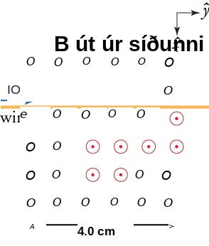 Vír settur inn í segulsvið úr fyrra dæmi.