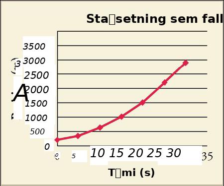 Stöðu-tíma-graf fyrir hlut á hreyfingu.