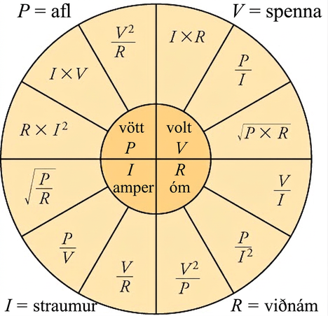 Formúluhjól sem tengir afl, spennu, straum og viðnám.