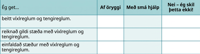 Sjálfsmatskvarði þar sem nemendur meta skilning sinn á víxlreglum og tengireglum með valkostunum: Örugglega, Með nokkurri hjálp eða Nei, ég skil þetta ekki!