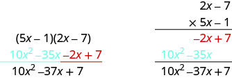 Vinstra megin er sýnt (5x − 1)(2x − 7). Fyrir neðan stendur 10x í öðru veldi mínus 35x mínus 2x plús 7. Fyrstu tveir liðirnir eru bláir og hinir tveir rauðir. Þar fyrir neðan stendur 10x í öðru veldi mínus 37x plús 7. Hægra megin er lóðrétt margföldunardæmi. Tvíliðurinn 2x mínus 7 er margfaldaður með 5x mínus 1 og strik er dregið undir. Undir strikinu stendur mínus 2x plús 7 með rauðum lit. Þar fyrir neðan stendur 10x í öðru veldi mínus 35x með bláum lit. Annað strik er dregið þar undir og niðurstaðan er 10x í öðru veldi mínus 37x plús 7.