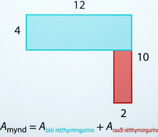 Mynd sýnir láréttan rétthyrning sem tengist lóðréttum rétthyrningi. Efri hliðin er merkt 12 og hlið lárétta rétthyrningsins er merkt 4. Öll hliðin er merkt 10 og breidd lóðrétta rétthyrningsins er merkt 2.