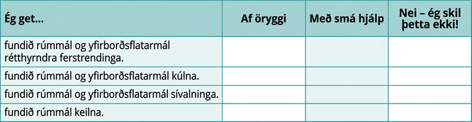 Sjálfsmatstafla þar sem nemendur meta skilning sinn á því að finna rúmmál og yfirborðsflatarmál rétthyrndra strendinga, kúlna og sívalninga og rúmmál keilna. Valkostirnir eru Örugglega, Með nokkurri hjálp og Nei — ég skil þetta ekki!