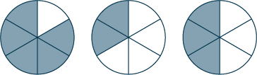 Hring er skipt í átta hluta og þrír þeirra eru skyggðir.