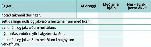 Sjálfsmatslisti um deilingu og algebrustæður þar sem nemendur geta metið skilning sinn sem góðan, þörf á nokkurri aðstoð eða engan skilning.