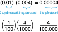 Í efstu línu stendur að 0.01 sinnum 0.004 sé 0.00004. Undir 0.01 stendur 2 sæti, undir 0.004 stendur 3 sæti og undir 0.00004 stendur 5 sæti. Í neðstu línu stendur að 1 af 100 sinnum 4 af 1000 sé 4 af 100.000.