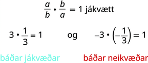 „a“ deilt með „b“, margfaldað með „b“ deilt með „a“, er jafnt og einn.