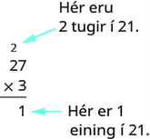 Myndin sýnir lóðrétt uppstillt margföldunardæmi, 27 sinnum 3. Ör sýnir að 2, sem er fært yfir úr 3 × 7 = 21, er í tugasætinu. Önnur ör sýnir að 1, sem verður eftir úr 3 × 7 = 21, er skrifað í einingasætið fyrir neðan.
