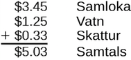 Lóðrétt samlagningardæmi er sýnt. Í efstu línu stendur $3.45 fyrir samloku, í næstu línu $1.25 fyrir vatn og í síðustu línu $0.33 fyrir skatt. Sýnt er að samtalan er $5.03.
