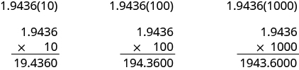 Í efstu röð stendur 1.9436 sinnum 10, síðan 1.9436 sinnum 100 og loks 1.9436 sinnum 1000. Undir hverju dæmi er lóðrétt margföldun. Þar sést að 1.9436 sinnum 10 er 19.4360, 1.9436 sinnum 100 er 194.3600 og 1.9436 sinnum 1000 er 1943.6000.