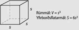 Mynd af teningi er sýnd. Hver hlið er merkt s. Við hliðina stendur Rúmmál: V er jafnt s í þriðja veldi. Þar fyrir neðan stendur Yfirborðsflatarmál: S er jafnt 6 sinnum s í öðru veldi.