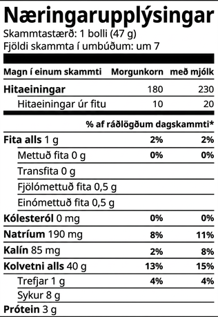 Myndin sýnir næringarupplýsingar fyrir morgunkorn.