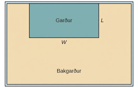 Teikning af garðinum og bakgarðinum.