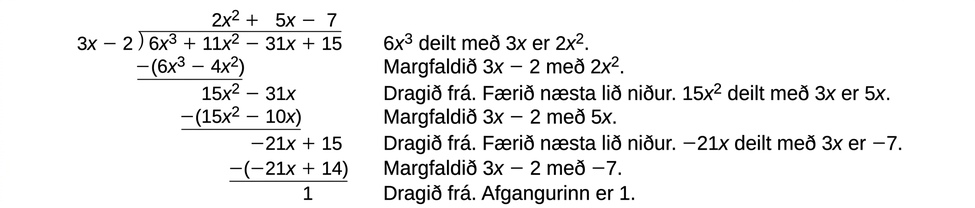 Skref langdeilingar margliða.