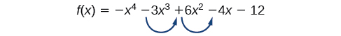 Fallið f(x)=-x^4-3x^3+6x^2-4x-12 hefur tvö formerkjaskipti: milli -3x^3 og 6x^2 og milli 6x^2 og -4x.