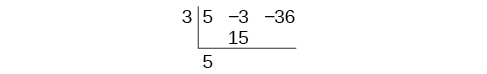 Forystustuðullinn 5 er færður niður. Margfeldið 3 · 5 = 15 er ritað í öðrum dálki.