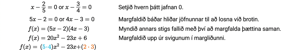 Myndin sýnir x mínus tveir fimmtu jafnt og 0 eða x mínus þrír fjórðu jafnt og 0. Við hlið þess stendur: „Setjið hvern þátt jafnan 0.“ Næst sést að fimm x mínus 2 er jafnt og 0 eða 4 x mínus 3 er jafnt og 0. Við hlið þess stendur: „Margfaldið báðar hliðar jöfnunnar til að eyða brotum.“ Næst sést að f af x er jafnt og (5 x mínus 2) sinnum (4 x mínus 3). Við hlið þess stendur: „Myndið annars stigs fallið með því að margfalda þættina.“ Næst sést f af x jafnt og 20 x í öðru veldi mínus 23 x plús 6. Við hlið þess stendur: „Margfaldið upp úr svigum.“ Síðasta jafnan sýnir f af x jafnt og (5 sinnum 4) sinnum x í öðru veldi mínus 23 x plús (2 sinnum 3).