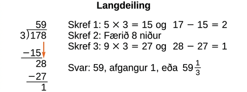 Skref langdeilingar heiltalna.