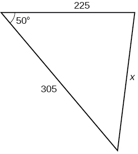 Þríhyrningur. Eitt horn er 50 gráður og mótlæg hlið þess er side = x. Hinar hliðarnar tvær eru 225 og 305.