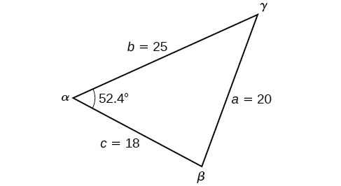 Þríhyrningur með hefðbundnum merkingum. Hlið b =25, hlið a = 20, hlið c = 18 og hornið alpha = 52.4 gráður.