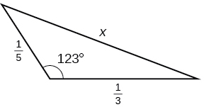 Þríhyrningur. Eitt horn er 123 gráður og mótlæg hlið þess er side = x. Hinar hliðarnar tvær eru 1/5 og 1/3.