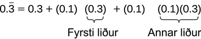 Myndin sýnir hvernig endurtekið tugabrot er sundurliðað í óendanlega geómetríska röð.