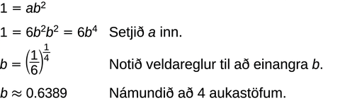 Myndin sýnir skrefin þegar stæðan fyrir a er sett inn í síðari jöfnu til að finna gildi b.
