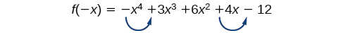 Fallið f(-x)=-x^4+3x^3+6x^2+4x-12 hefur tvö formerkjaskipti: milli -x^4 og 3x^3 og milli 4x og -12.