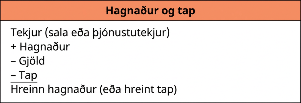 Einföld framsetning afkomu. Tekjur, einnig nefndar sala eða áunnar þóknanir, og hagnaður af einstökum liðum eru lagðar saman. Gjöld og tap af einstökum liðum eru síðan dregin frá til að finna hreinan hagnað eða hreint tap.